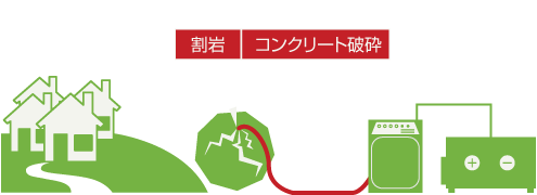 �ץ饺�ޥ��ץ����˺չ�ˡ���᡼����